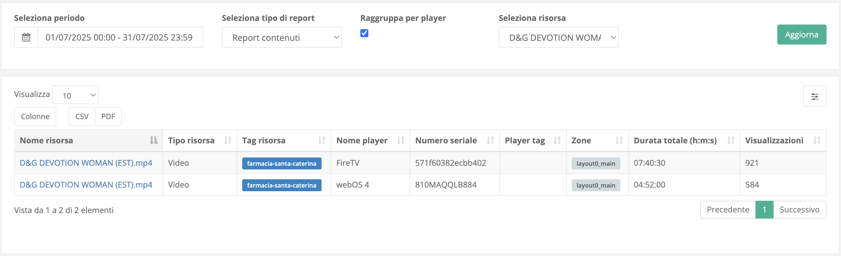 Esempio Proof of Play