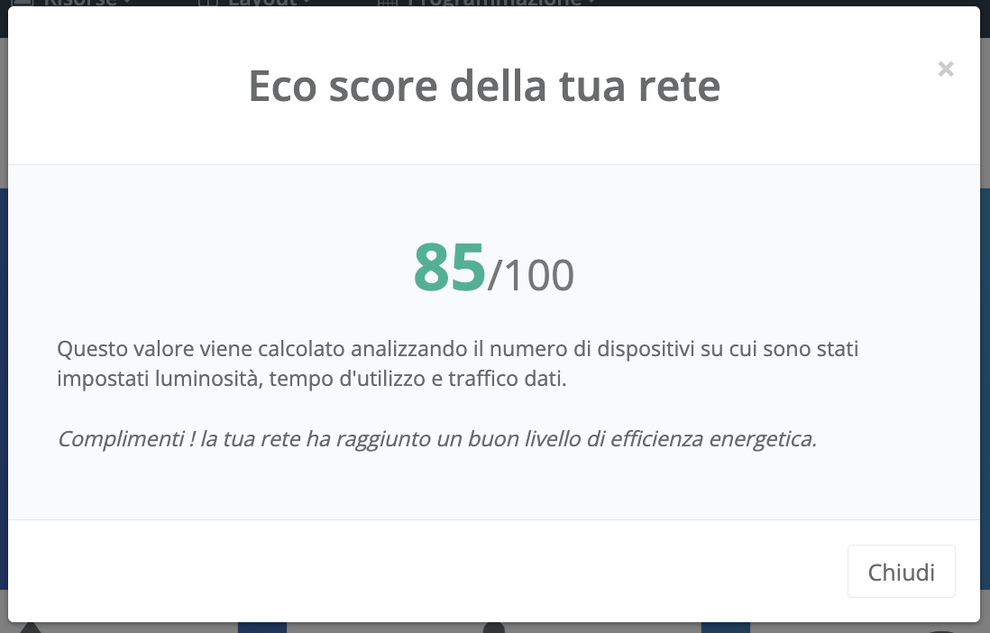 Eco Score